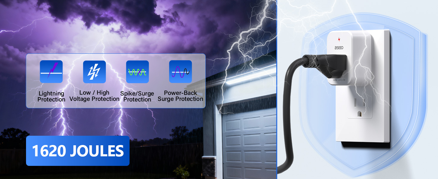 single out surge protector