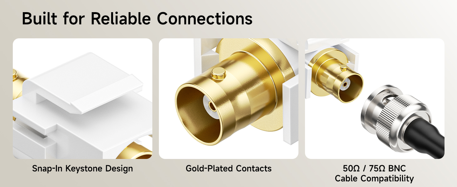 5-Pack Gold-Plated BNC Keystone Jack Inserts