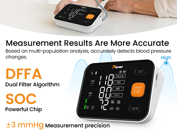 blood pressure monitor