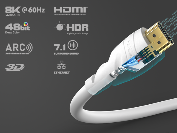 KabelDirekt HDMI