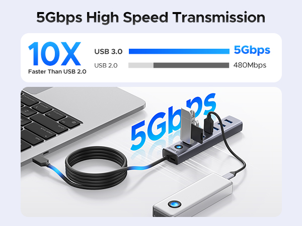7 port usb 3.0 hub