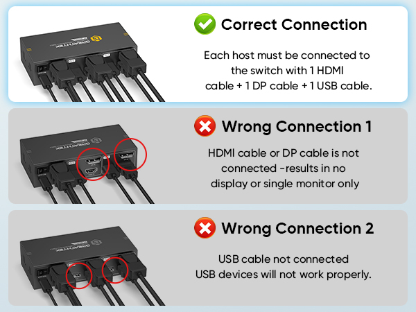kvm switch