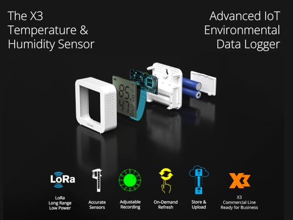 Advanced IoT Environmental Data Logger