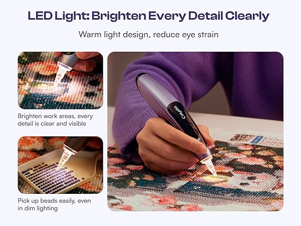 Caydo Electric Diamond Art Pen