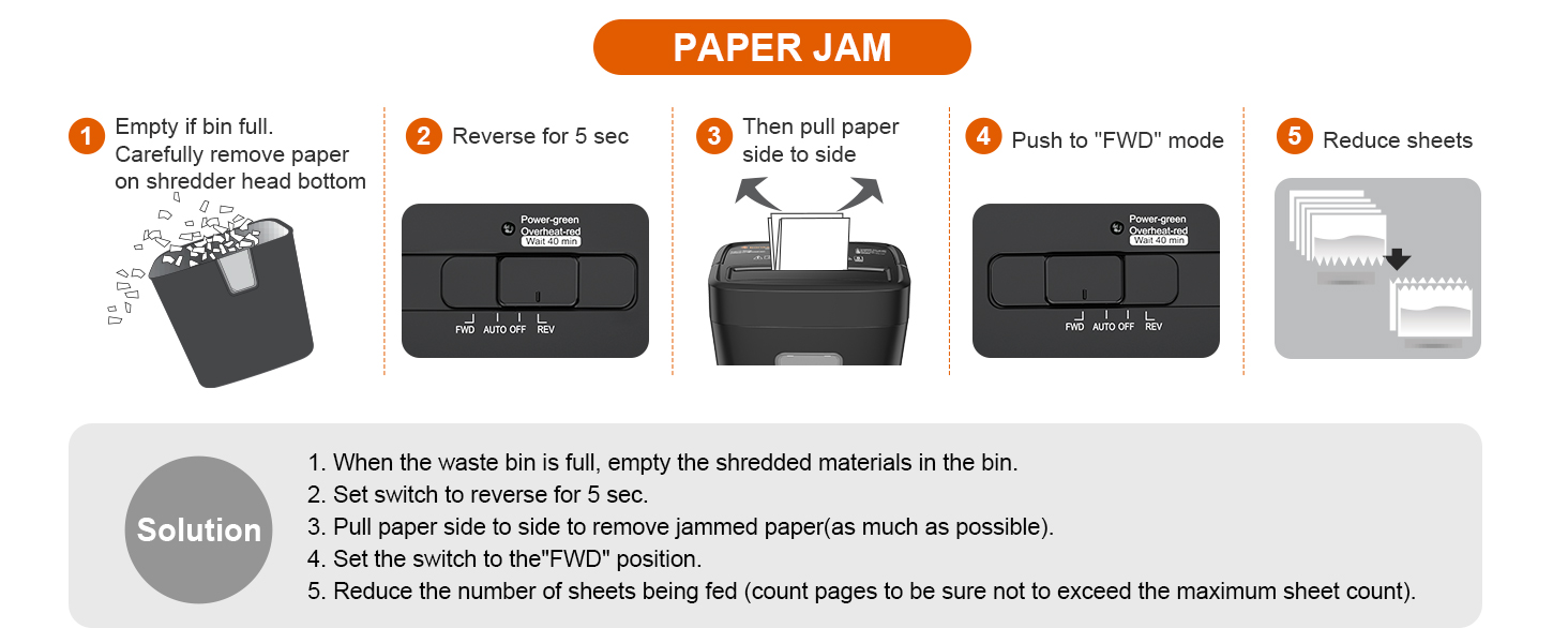 paper jam