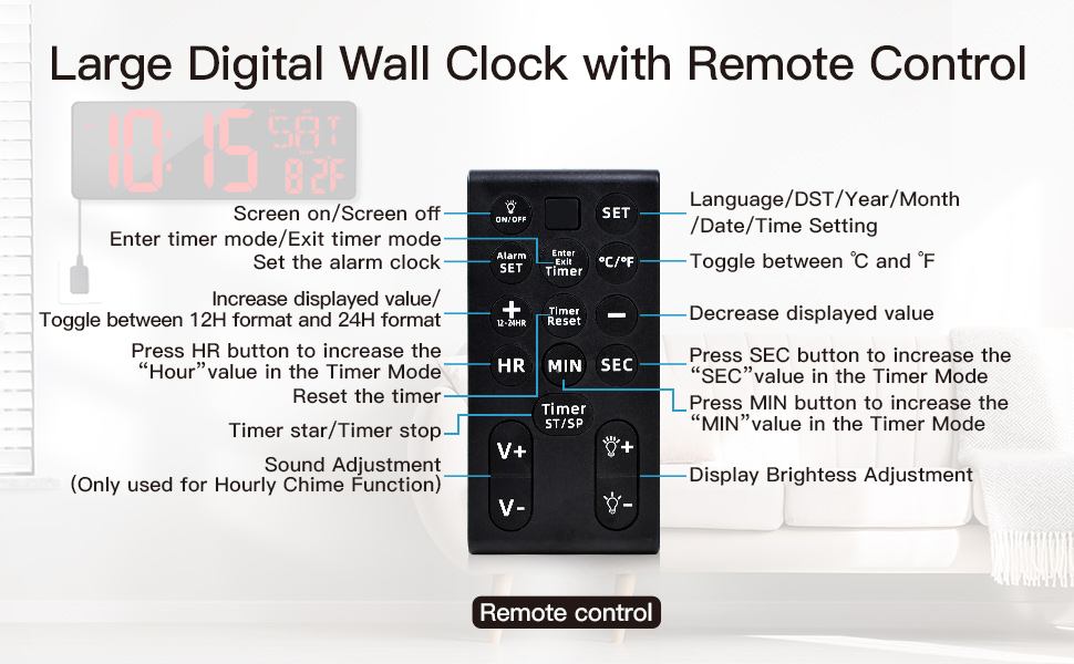 LED Clock