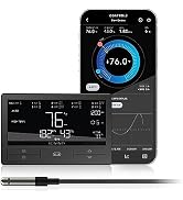 Digital temperature monitoring interface showing 176.0 degrees with graphical displays and measurement data across mobile and desktop screens.