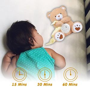 15, 30 and 60 minutes Auto Off Timer