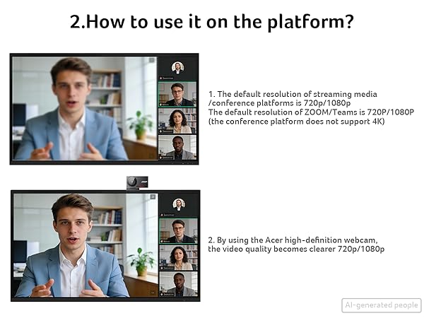 How to use it on the platform?