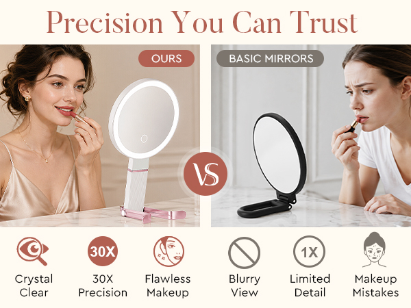 magnified mirror