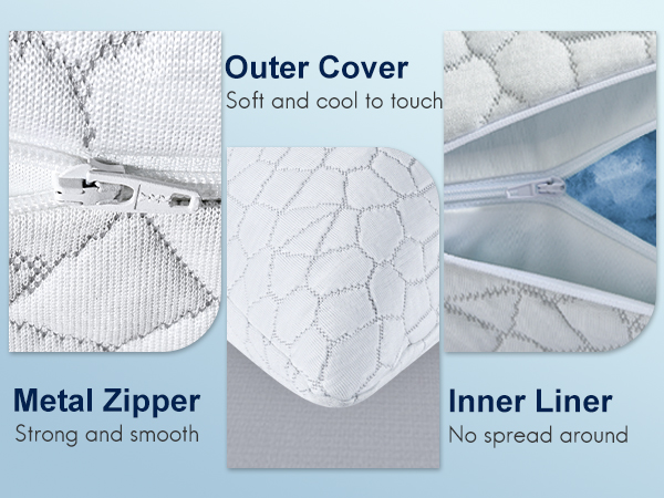 High Quality Materials