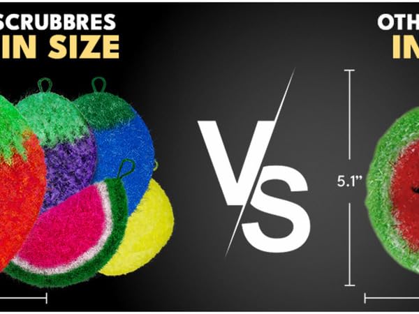 Big in size mobile version