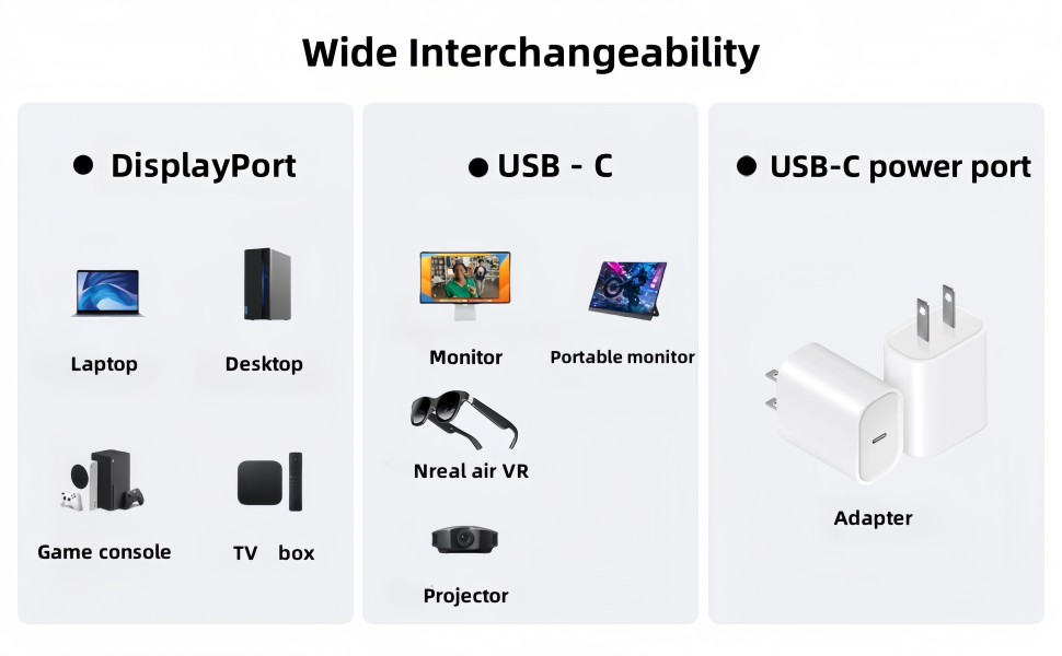 Displayport to USB C Cable