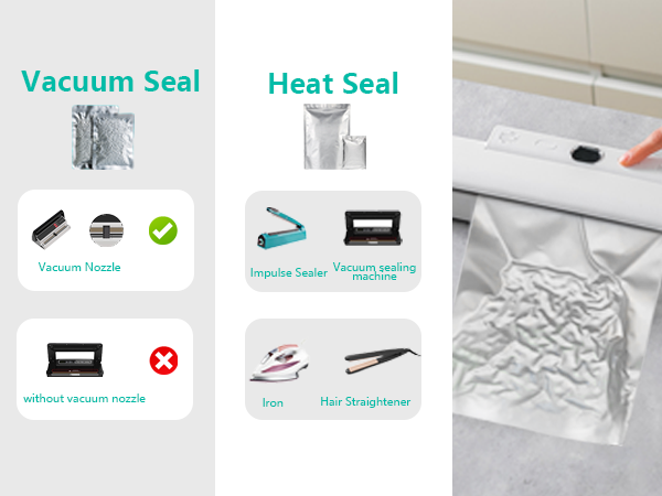 Easy to Seal