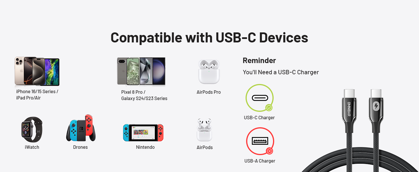 Fast charging cable for iPhone 15/16 Series / iPad Pro/ Air