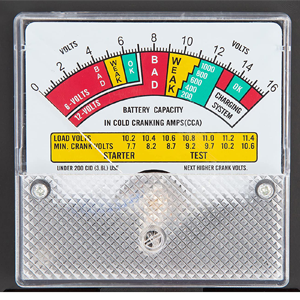 Pointer meter tester - red switch