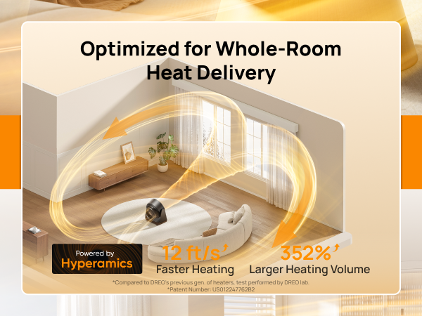 heater for bedroom