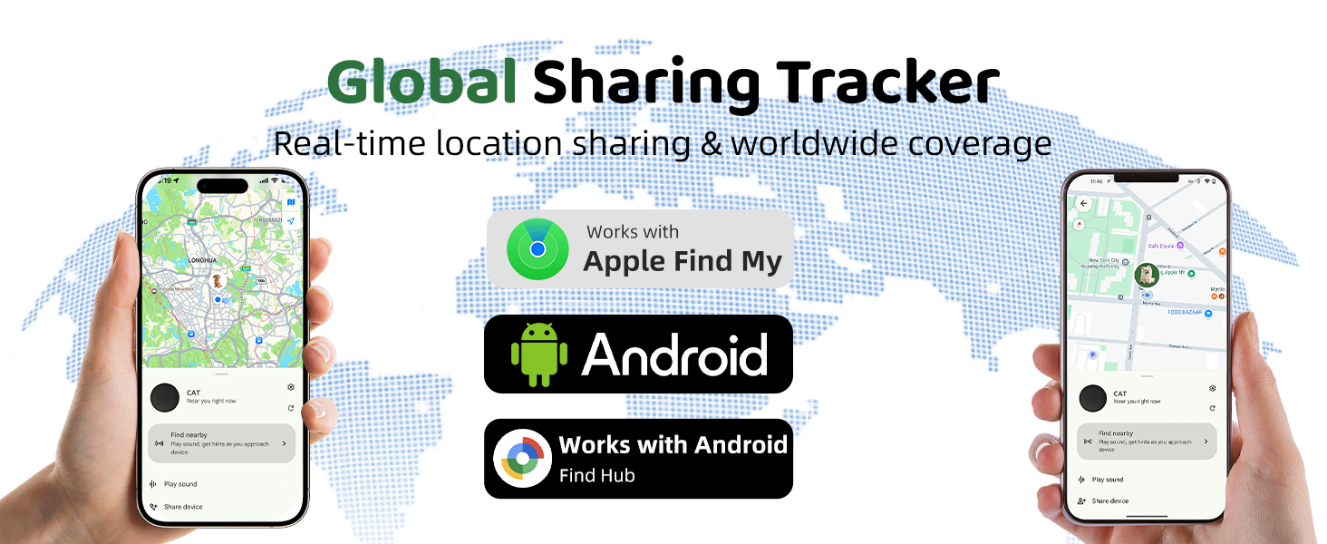 sharing