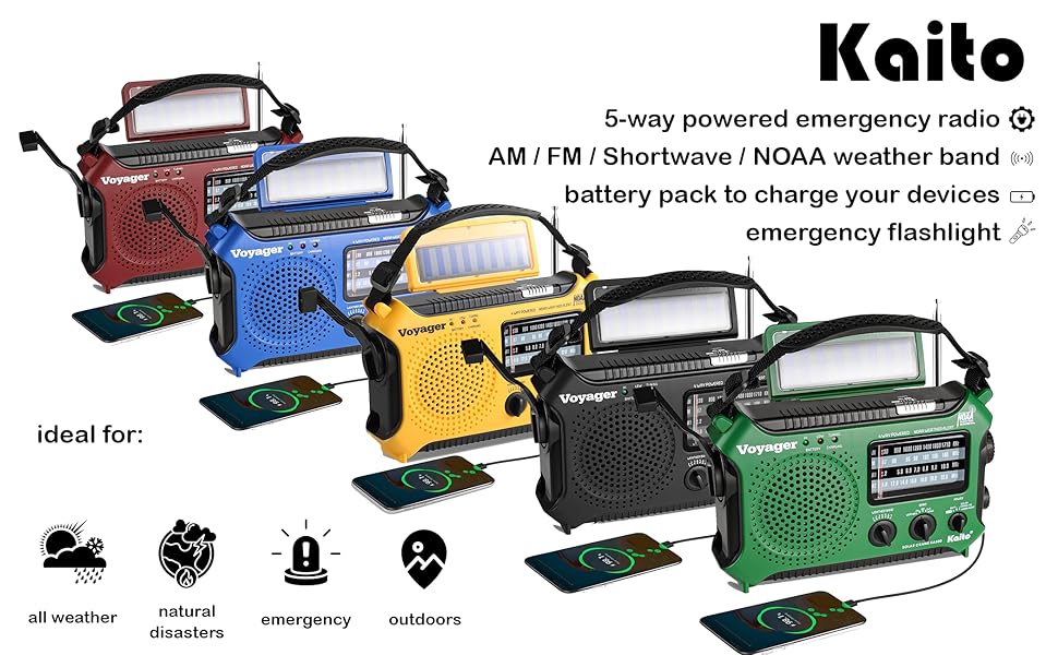 Weather Hurricane Power outage Emergency Flashlight Camping