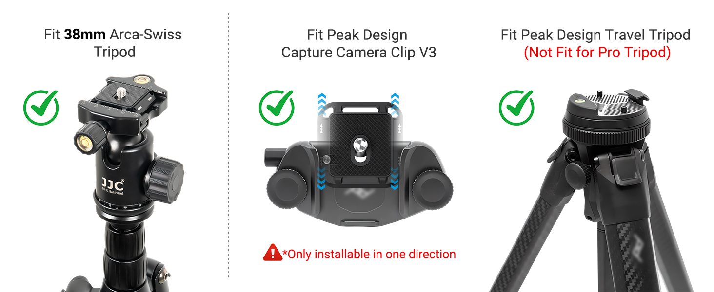 Camera Quick Release Plate