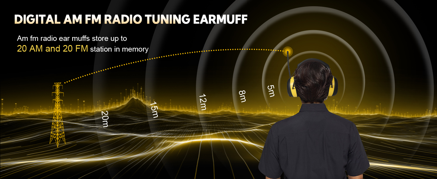 AM/FM Radio Headphones