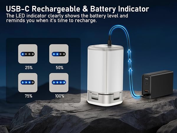 Text reads "USB-C Rechargeable & Battery Indicator" and "The LED indicator clearly shows the battery level when you are charging". White cylindrical device with USB-C port shown with multiple angle views and indicator light demonstrations.