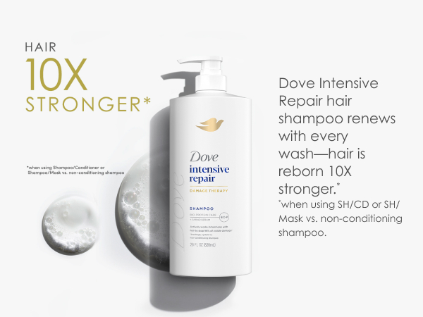 Dove Intensive Repair bottle next to text about Dove Intensive Repair Therapy.