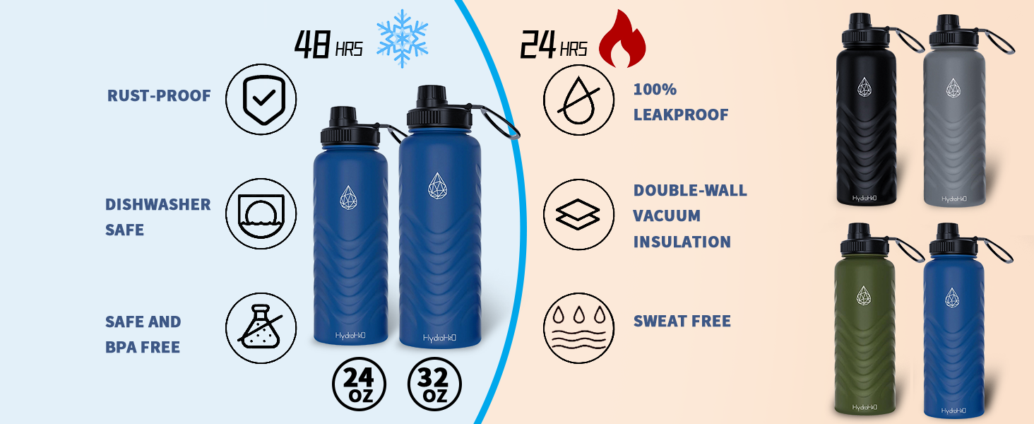 water bottle for men