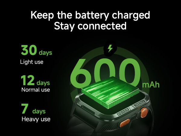 12 Days Battery Life