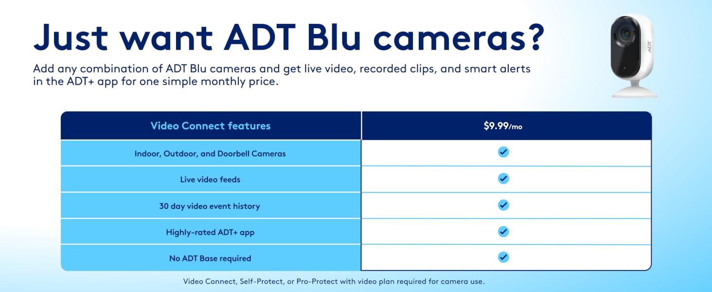 Just want ADT Blu cameras?