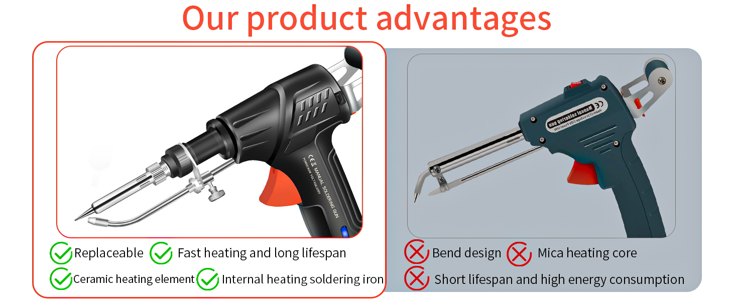soldering gun kit