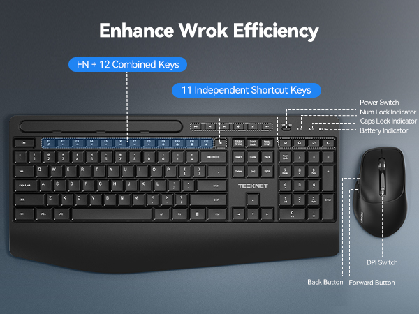 Keyboard and Mouse Combo