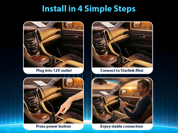 Install in 4 Simple Steps