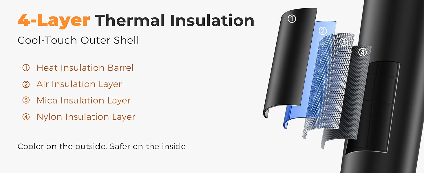 Hair Dryer