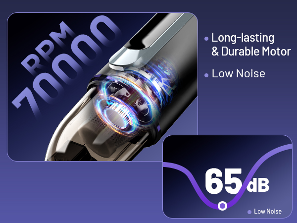 car vacuum cleaner high power
