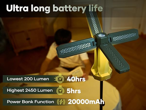 Camping Lantern & Flashlight Rechargeable