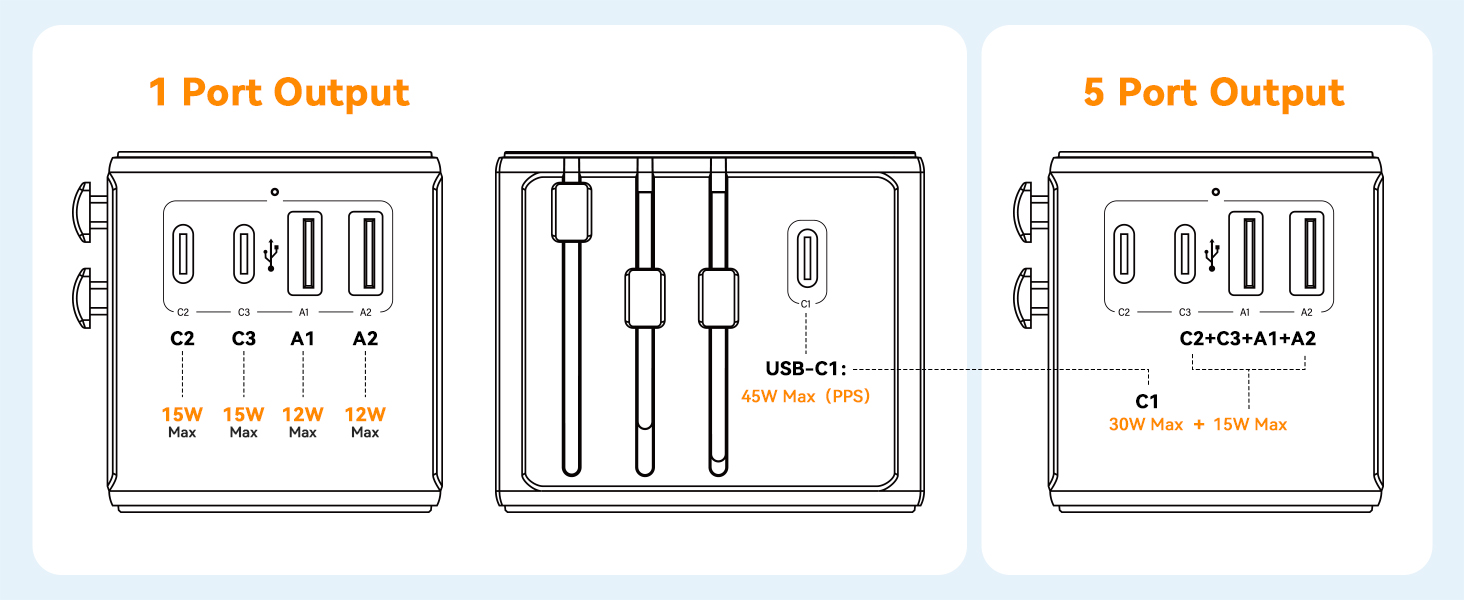 travel adapter