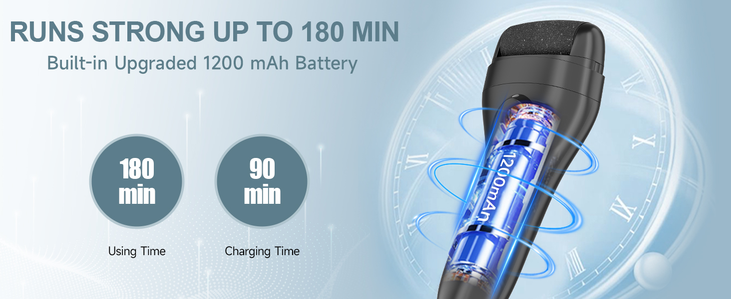 Runs Strong Up To 180 Min