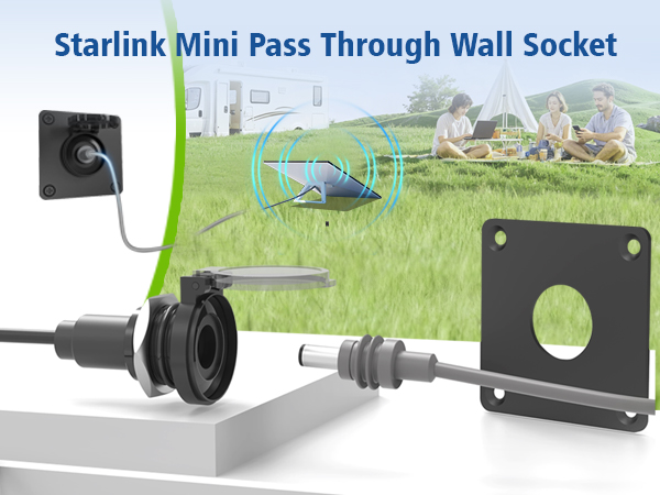 StarlinkMini PassThroughWall Socket