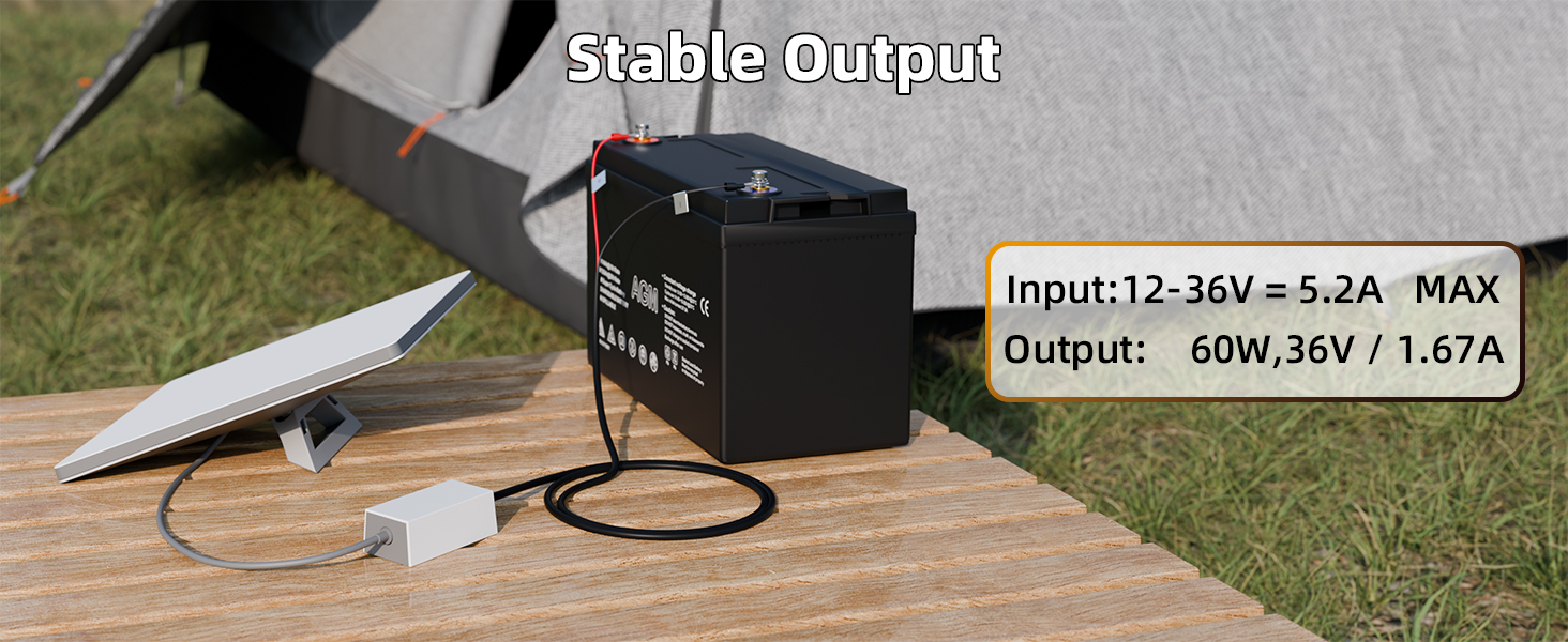 Stable Output