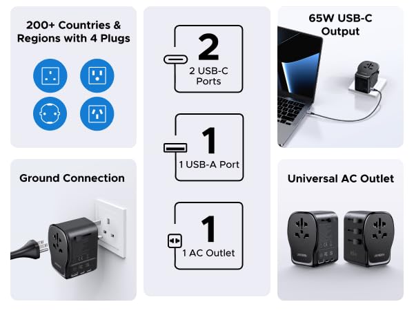 Compatible with over 200 countries