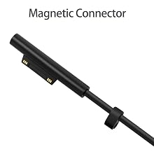 connector