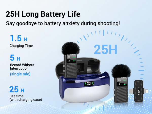 mini microphone wireless