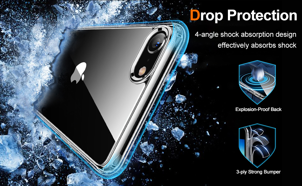 Smartphone case with drop protection. Features 4-angle shock absorption design, explosion-proof back, and 2-ply strong bumper. Transparent case on dark phone.