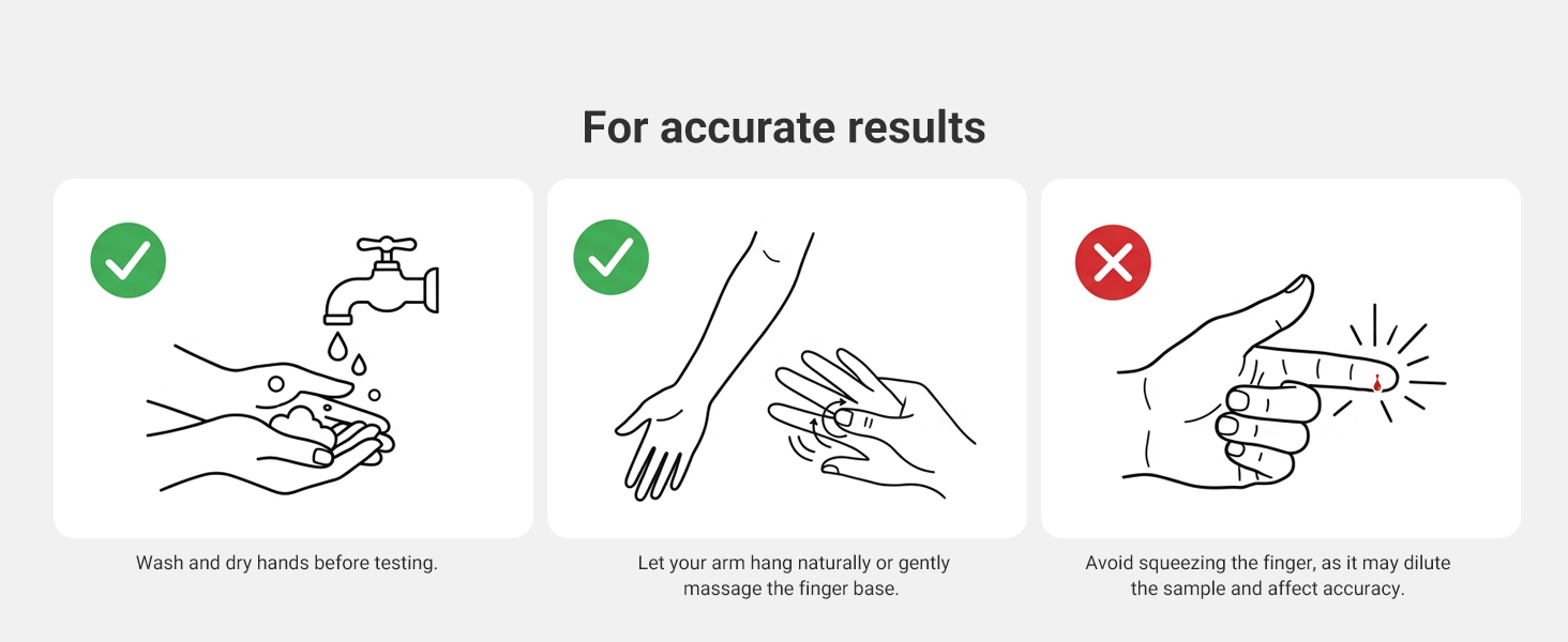 Glucose Monitor