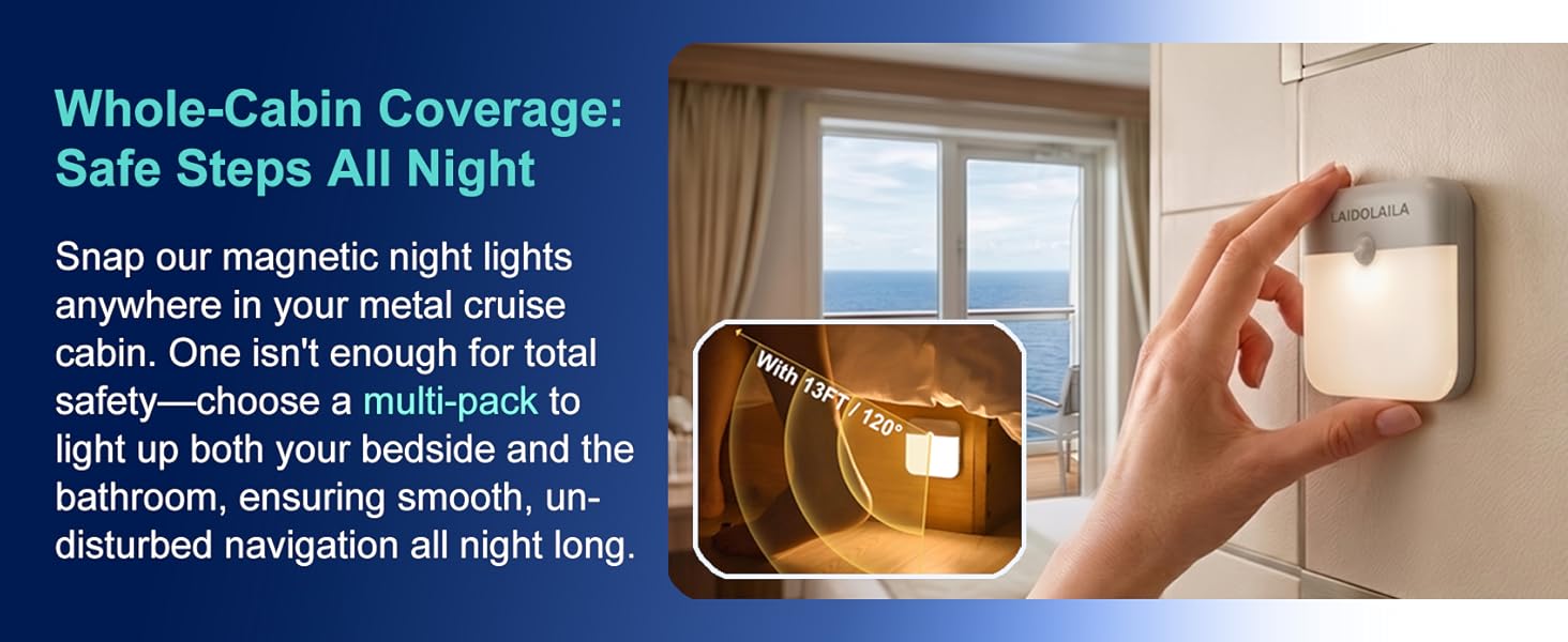 Whole-Cabin Coverage