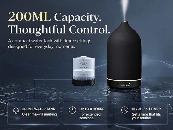 Gooamp 200ML Ceramic Essential Oil Diffuser