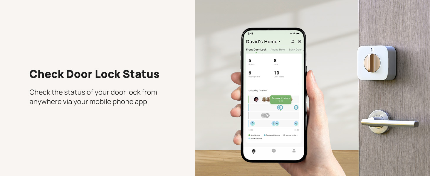 Anona Smart Lock