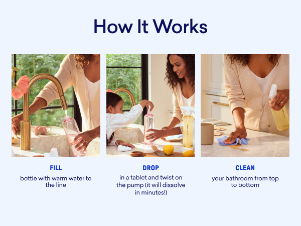Multi-Surface Cleaning Spray How-To
