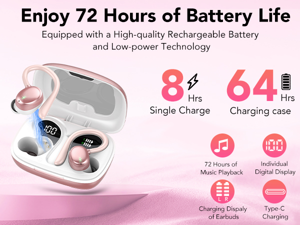 Text reads 'Enjoy 72 Hours of Battery Life' 'Equipped with a High-quality Rechargeable Battery and Low-power Technology' '8 hrs Single Charge' '64 Hrs Charging case' '72 Hours Music Playback' 'LED Digital Display' 'Charging Capacity of Earbuds' 'Type-C Charging'. White wireless earbuds in open charging case on pink gradient background with specification icons.